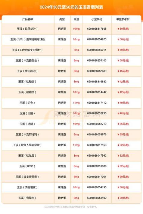 批发香烟便宜吗知乎(批发香烟便宜吗知乎怎么样)